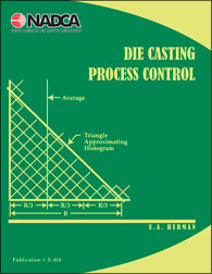 Die Casting Process Engineering and Control